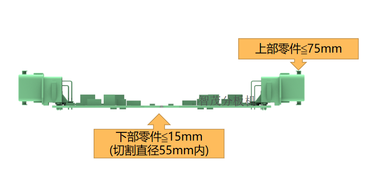 1754642425.png GAM386AT¸ßÔªÆ÷¼þ¸ß¶È·Ö°å×¢Ã÷.png